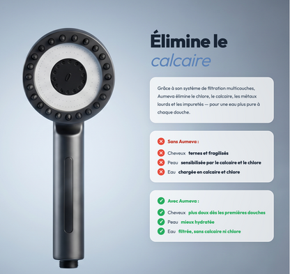 LE POMMEAU DE DOUCHE FILTRÉ